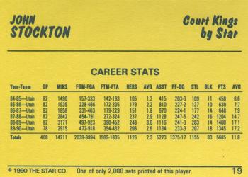1990-91 Star Court Kings #19 John Stockton Back