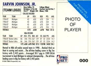 1991-92 Pro Set Prototypes #000 Earvin Johnson, Jr. Back