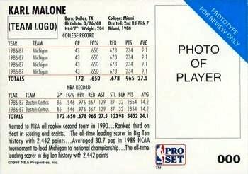 1991-92 Pro Set Prototypes #000 Karl Malone Back