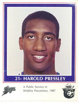 1986-87 Sacramento Kings Smokey #NNO Harold Pressley Front