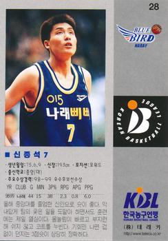 1998-99 Teleca Korean Basketball League #28 Jong Suk Shin Back