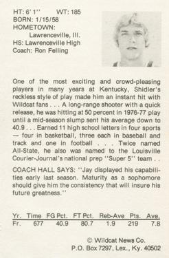 1977-78 Kentucky Wildcats News #18 Jay Shidler Back