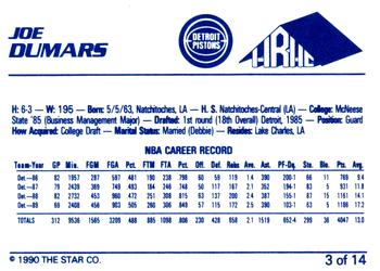 1990-91 Star H.R.H.C. Detroit Pistons #3 Joe Dumars Back