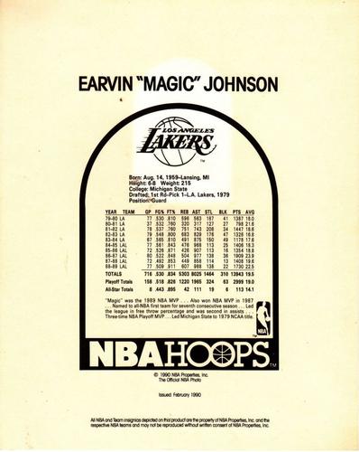 1990-91 Hoops Action Photos #90N2 Magic Johnson Back