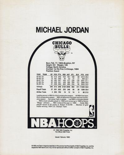 1990-91 Hoops Action Photos #90N1 Michael Jordan Back