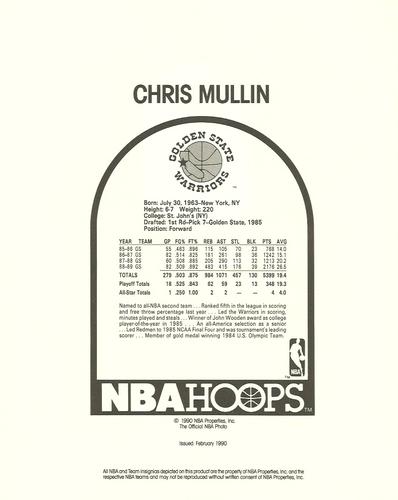 1990-91 Hoops Action Photos #90N21 Chris Mullin Back