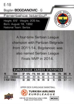 2015-16 Upper Deck Euroleague #E-18 Bogdan Bogdanovic Back
