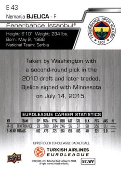 2015-16 Upper Deck Euroleague #E-43 Nemanja Bjelica Back