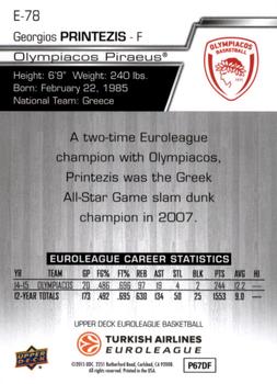 2015-16 Upper Deck Euroleague #E-78 Georgios Printezis Back