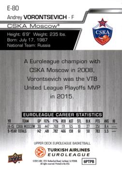 2015-16 Upper Deck Euroleague #E-80 Andrey Vorontsevich Back