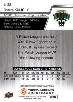 2015-16 Upper Deck Euroleague - Foil #E-33 Damian Kulig Back