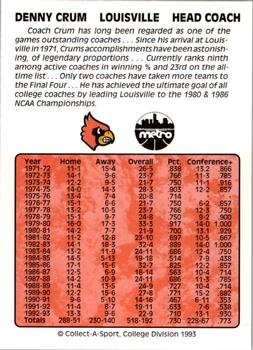 1993-94 Louisville Cardinals #2 Denny Crum Back