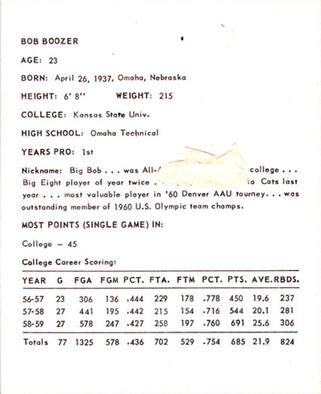 1960-61 Kahn's #NNO Bob Boozer Back