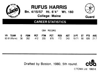 1981-82 TCMA CBA #6 Rufus Harris Back