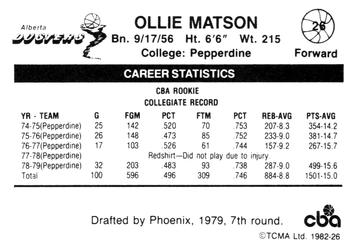 1981-82 TCMA CBA #26 Ollie Matson Back