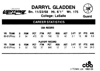 1981-82 TCMA CBA #56 Darryl Gladden Back