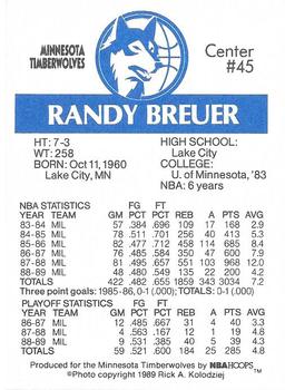 1989-90 Burger King Minnesota Timberwolves #NNO Randy Breuer Back