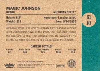 2011-12 Fleer Retro - 1961-62 Blue/Red #61-JO Magic Johnson Back