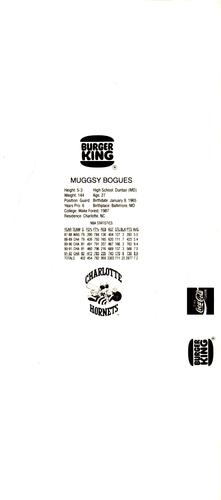 1992-93 Burger King Charlotte Hornets Standups #NNO Muggsy Bogues Back