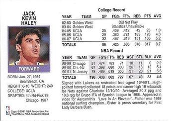 1991-92 Hoops Los Angeles Lakers Team Night Sheet SGA #NNO Jack Haley Back