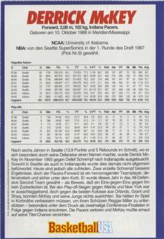 1994-95 Basketball USA Magazine (German) #NNO Derrick McKey Back
