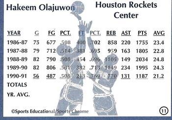 1991-92 Sports Educational #11 Hakeem Olajuwon Back