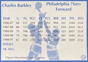 1991-92 Sports Educational #14 Charles Barkley Back