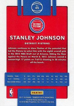 2017-18 Donruss Optic #45 Stanley Johnson Back