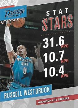 2017-18 Panini Prestige - Stat Stars #6 Russell Westbrook Front