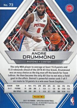 2017-18 Panini Spectra #73 Andre Drummond Back