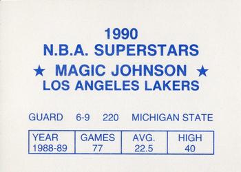 1990 N.B.A. Superstars (Blue Back) (unlicensed) #NNO Magic Johnson Back