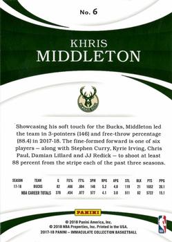 2017-18 Panini Immaculate Collection #6 Khris Middleton Back