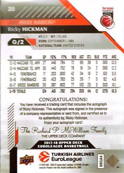 2017-18 Upper Deck EuroLeague - High Gloss Autographs #20 Ricky Hickman Back