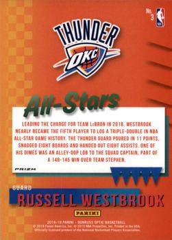 2018-19 Donruss Optic - All-Stars Fast Break Holo #3 Russell Westbrook Back