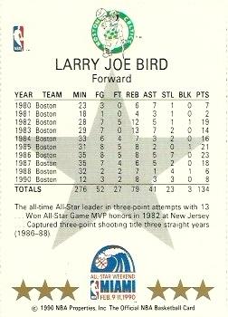 1990-91 Hoops - All-Star Program Perforated #NNO Larry Bird Back