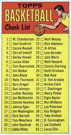 1969-70 Topps #99 Checklist Front