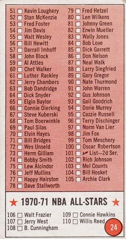 1970-71 Topps #24 Checklist 1: 1-110 Back