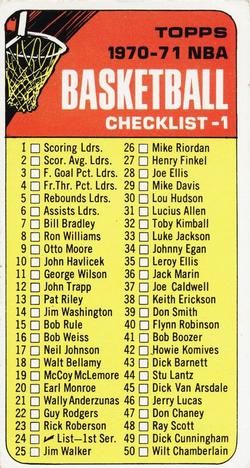 1970-71 Topps #24 Checklist 1: 1-110 Front