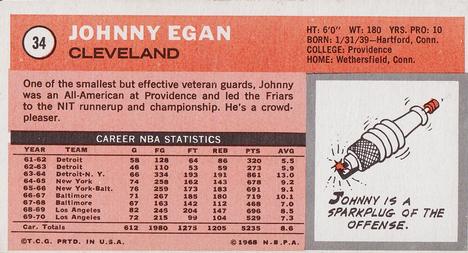 1970-71 Topps #34 Johnny Egan Back