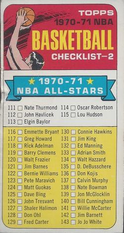 1970-71 Topps #101 Checklist 2: 111-175 Front
