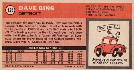 1970-71 Topps #125 Dave Bing Back