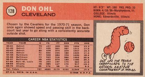 1970-71 Topps #128 Don Ohl Back