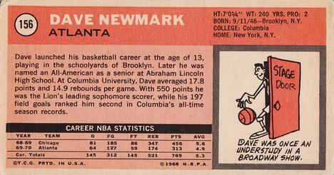 1970-71 Topps #156 Dave Newmark Back
