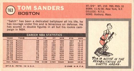 1970-71 Topps #163 Tom Sanders Back