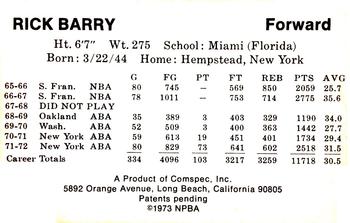 1972-73 Comspec #NNO Rick Barry Back