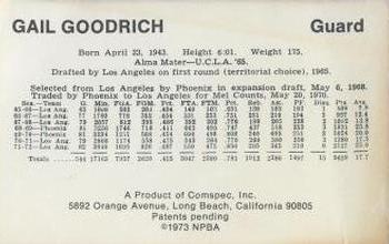 1972-73 Comspec #NNO Gail Goodrich Back
