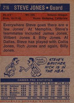 1972-73 Topps #216 Steve Jones Back