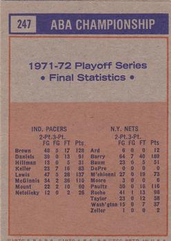 1972-73 Topps #247 ABA Champs: Indiana Pacers Back