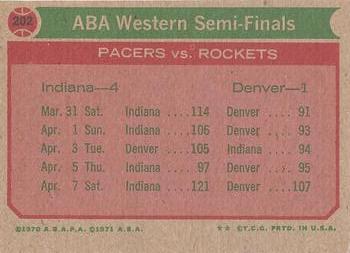 1973-74 Topps #202 ABA Western Semis Back