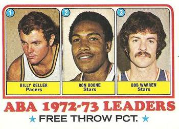 1973-74 Topps #237 Billy Keller / Ron Boone / Bob Warren Front